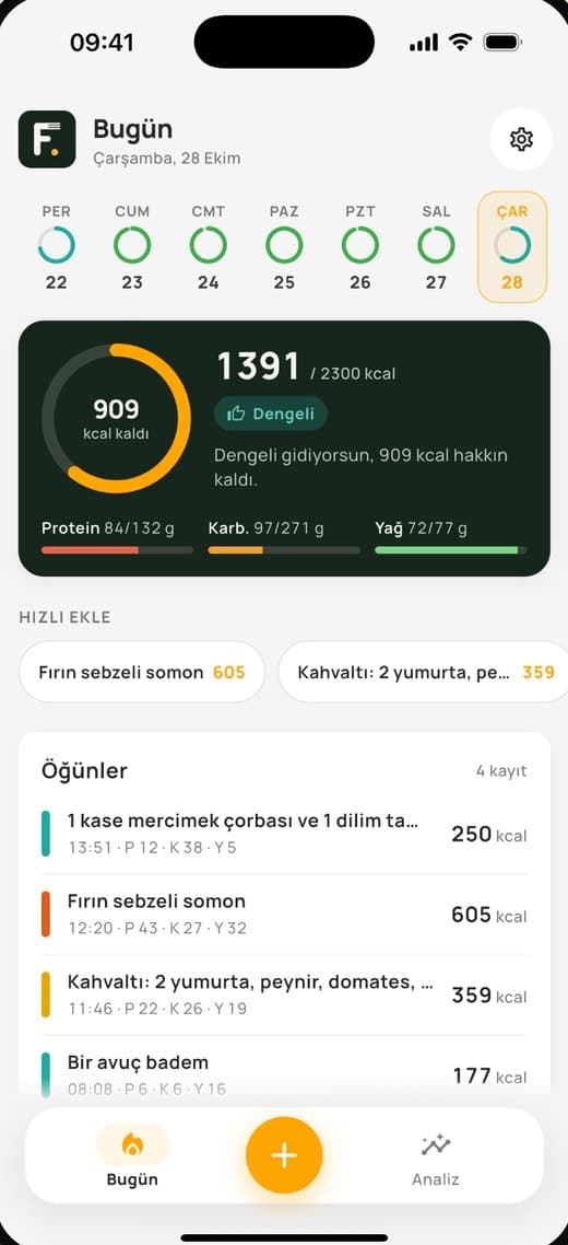 Fitcal AI