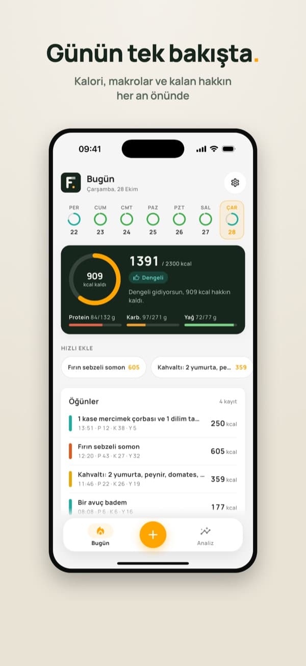 Fitcal AI – Bugün