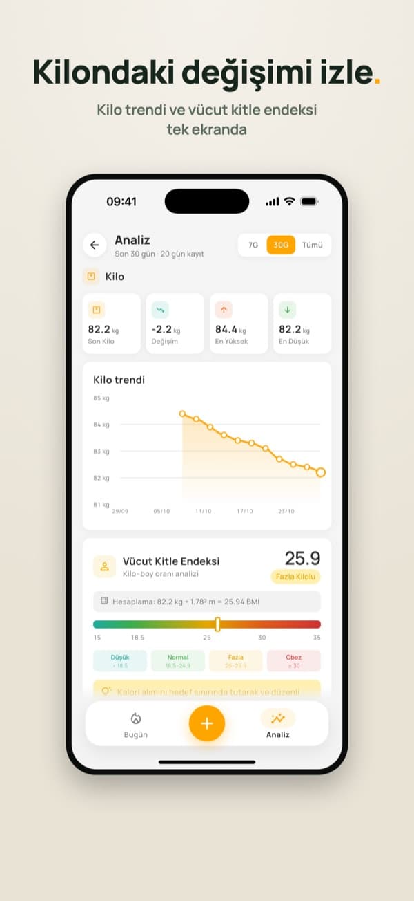 Fitcal AI – Geçmiş